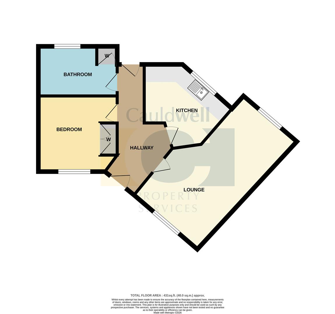 Redding Grove, Crownhill, Milton Keynes